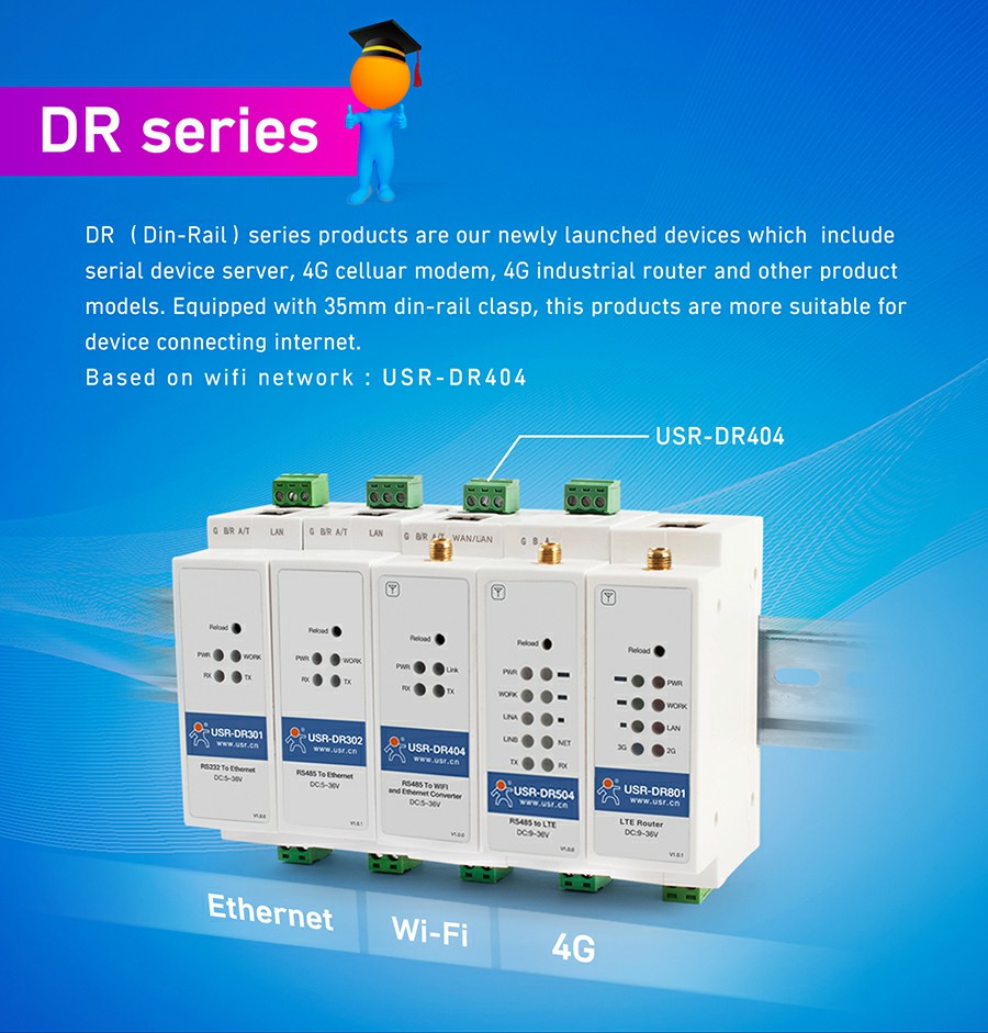 DIN Rail RS485 Serial to Ethernet Converter TCP IP Server Module Support  Modbus