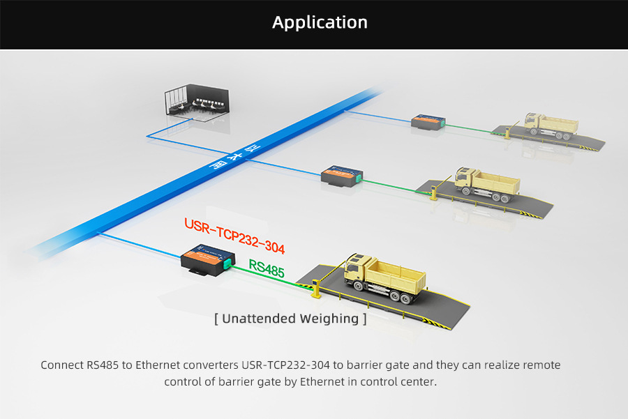 Low-cost serial RS485 to TCP/IP Ethernet converter